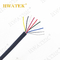 Classic UV Resistance Cable 110 H GY 5Gx10 10019954 TE PN 2360082-4 UL 21089